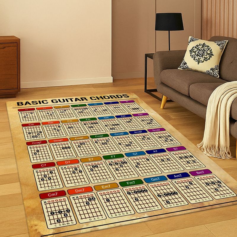 Music Theory Chart Guitar Chor - Kids Outdoor Music ulasan dan harga