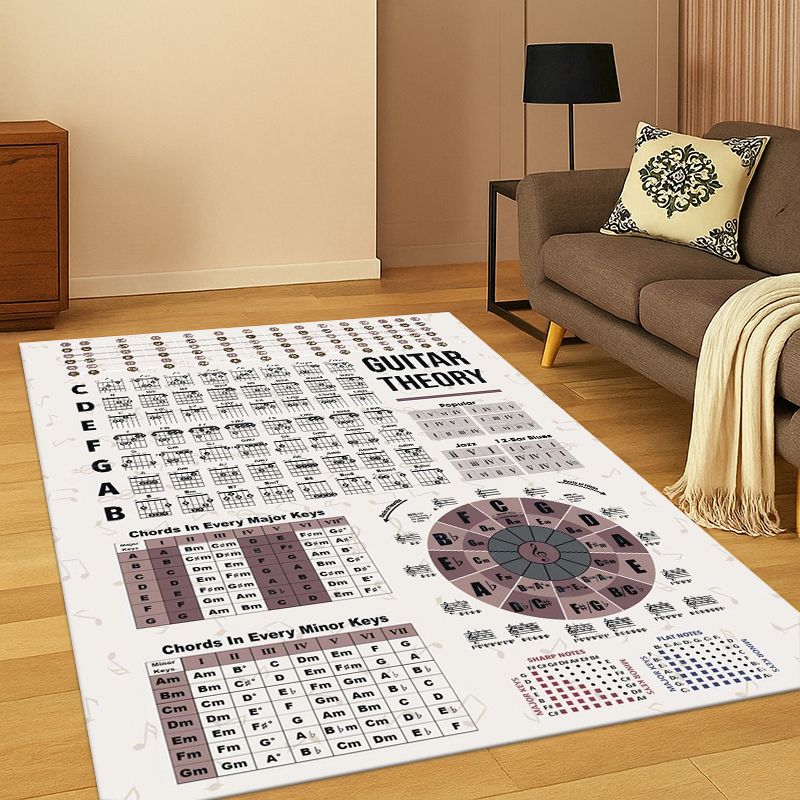 Music Theory Chart Guitar Chor - Kids Outdoor Music ulasan dan harga